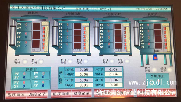 QPQ��̎���O��